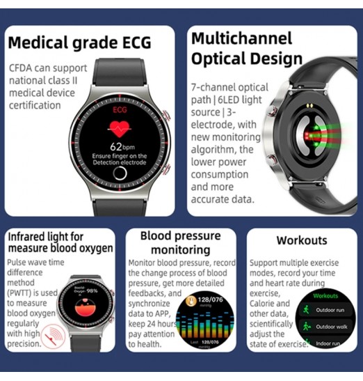 Ecg oxígeno presión arterial relojes inteligentes