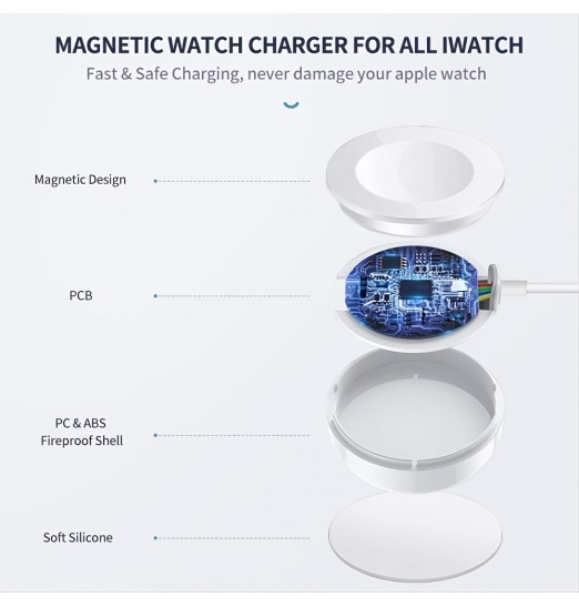 Cargador de reloj actualizado para Iwatch Cable de carga USB inalámbrico magnético portátil Compatible con Apple Watch Series Se2 / se / 8/7/6/5/4/3/2/1-3.3 Ft / 1 M