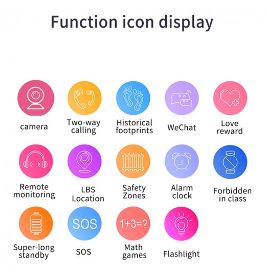 Reloj inteligente para niños con localización telefónica