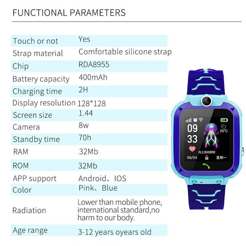 Relojes inteligentes AAA